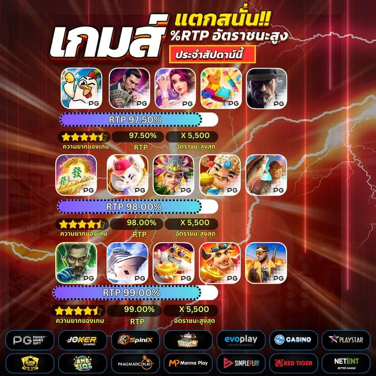 quickwin88 เกม